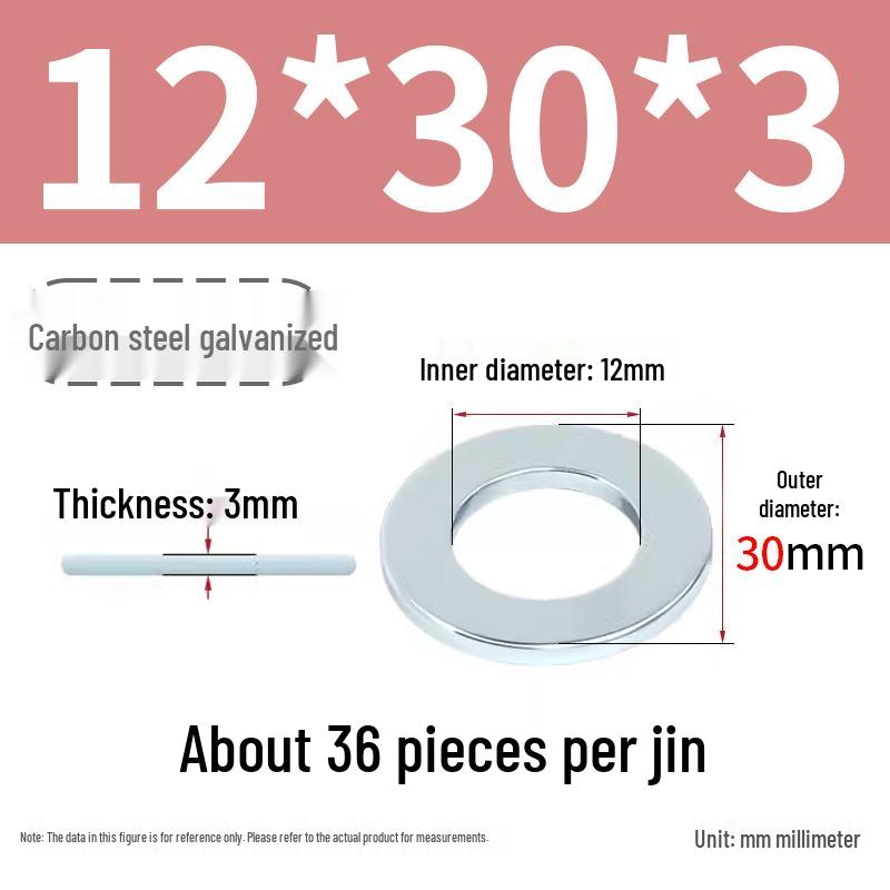 Oversized Thickened Galvanized Iron Flat Washer M2M3456810-M6