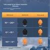 Toread Men's 3-Layer Waterproof Hiking Jacket
