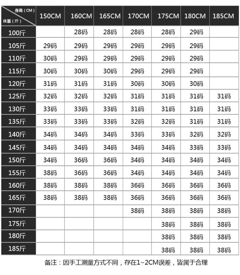 Men's Jeans Korean Style Foreign Trade Cotton Stretch Trousers Men's Pants Men's Clothing