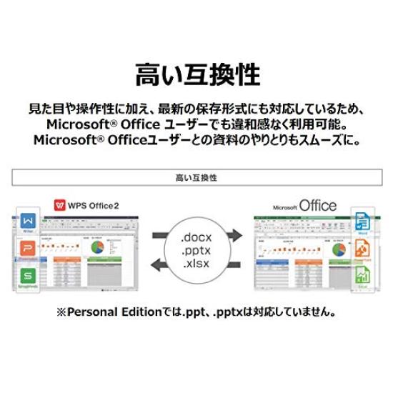 Kingsoft WPS Office 2 Personal Edition Highly compatible with Microsoft and Windows [DVD included] Office, Word, Excel, PDF, [Permanent Edition]