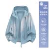 Ice silk sunscreen clothes women's summer UV protection 1011 new outdoor light and thin fishing sunscreen jacket