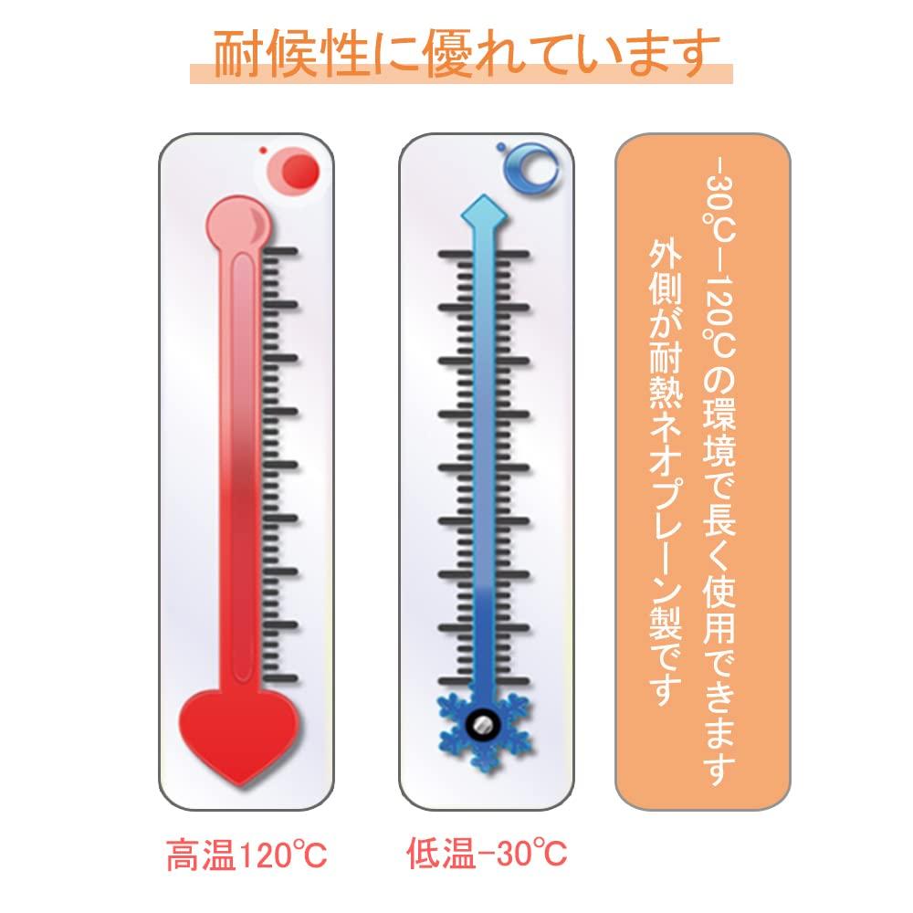 DFsucces Fuel Hose, Nitrile Rubber (NBR) Hose, 3 Layer Construction, Resistant, Pressure Resistant,
