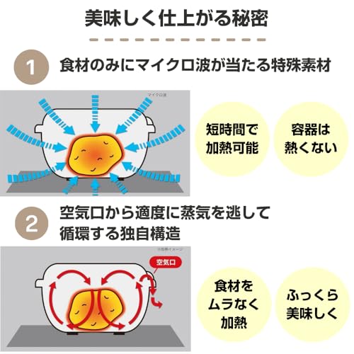[Iwatani Materials Official] Glulab Advance White Cooker with "Warm Meals for a Fragmented Family" Recipe Book Set, 6-in-1 Microwave Cooker, Heat-Resi