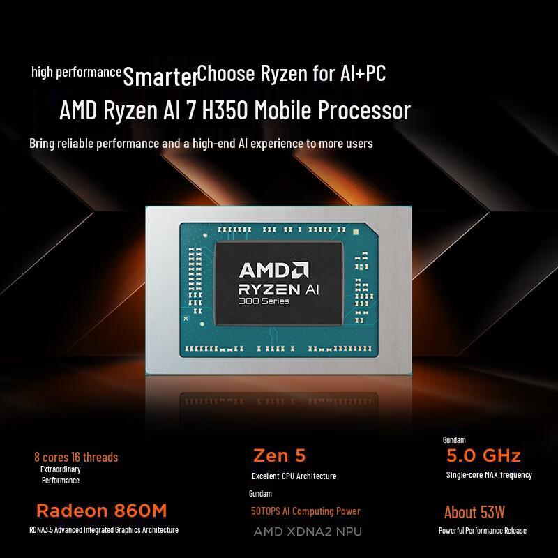 Lenovo Xiaoxin Pro 14 AI 2025 Laptop (CN version)