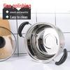 Olla de Acero Inoxidable 304 para Sopa