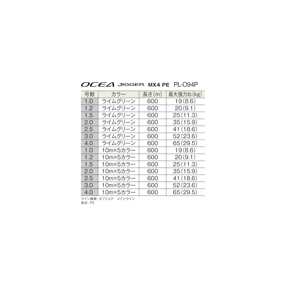 Shimano Ocea Jigger MX4 PE Line 600m 1.5号 (25lb) Multicolor Fishing Line