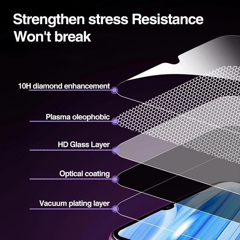 5PCS Gehärtetes Glas Für Xiaomi Redmi 13C 12 A1 A2 Plus 10C 12C 10 5G 10A 10 9T 9C 9A 9 8 Screen Protector Redmi K60 K50 K40 Pro