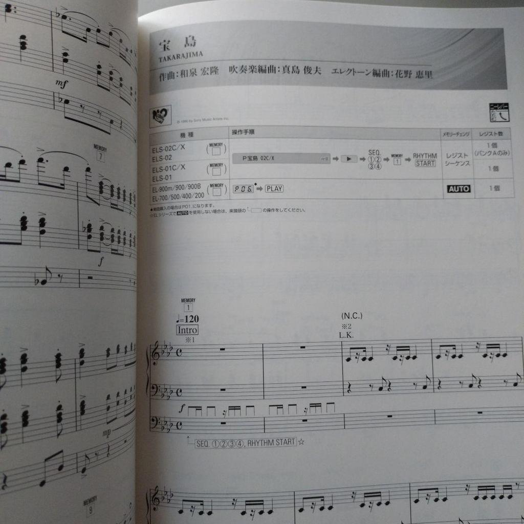 [USED] Electone Sheet Music Collection for Wind Orchestra 2: Orchestral Arrangements