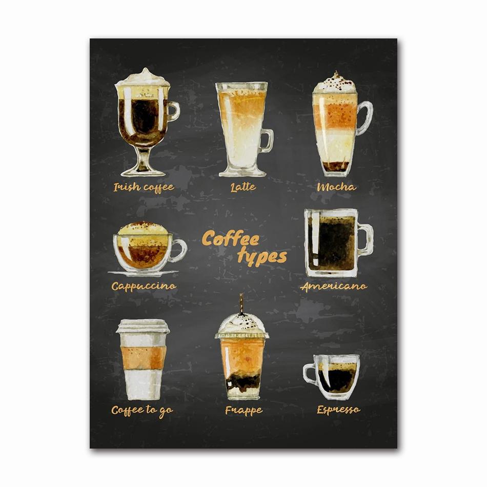 Kitchen Bars Cafe Posters Vintage Coffee Canvas Paintings Nordic Coffee Menu Wall Art Prints Pictures for Living Room Home Decor
