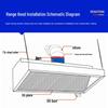 Heavy-Duty Stainless Steel Range Hood Fan for Commercial Kitchens