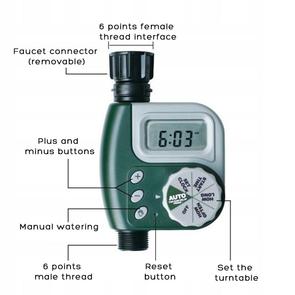 Irrigation timer