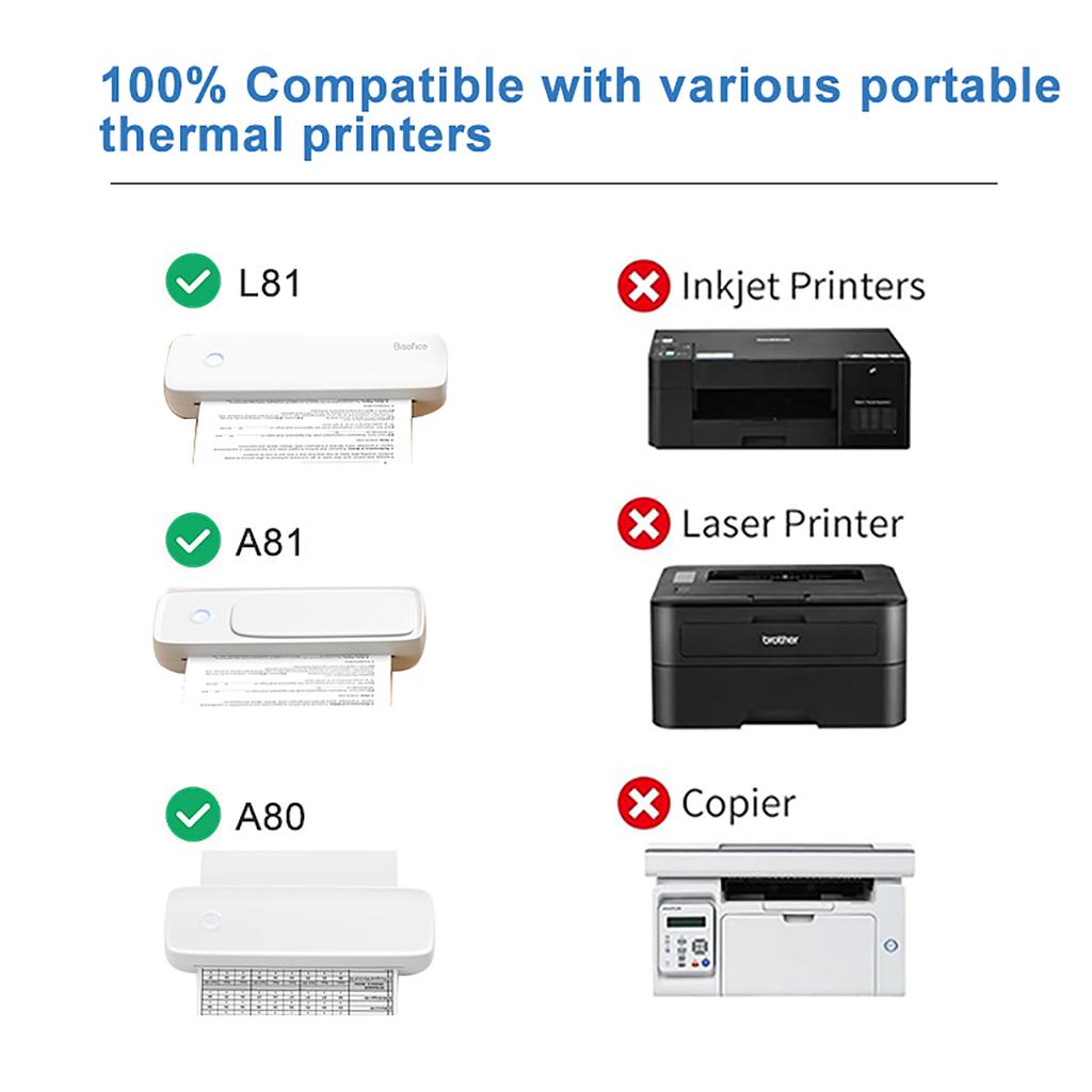 A4 Thermal Paper 200 Sheet Fanfold Printing Paper for Thermal Printer L81 A81 A80 Compatible with PeriPage A40 BPF
