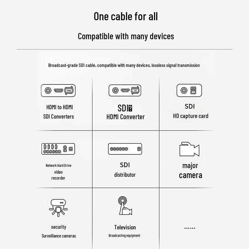 Boyang Professional 3G/12G-SDI Coaxial BNC Camera & Broadcast Cable