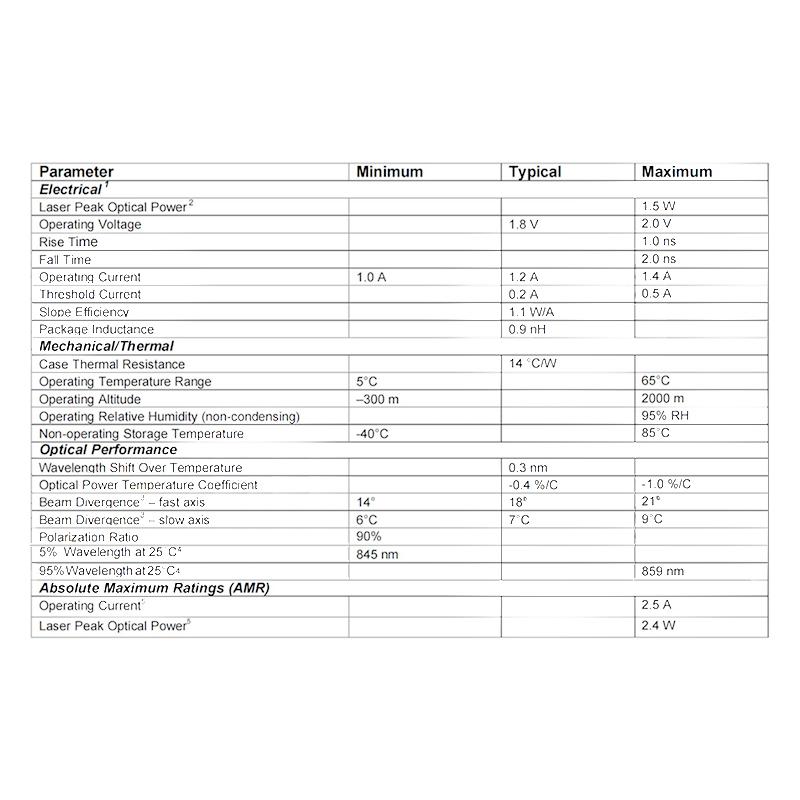 850Nm 1W 1000Mw High Power Ir Laser Diode Ld 5.6Mm To56 Semiconductor Laser Tube
