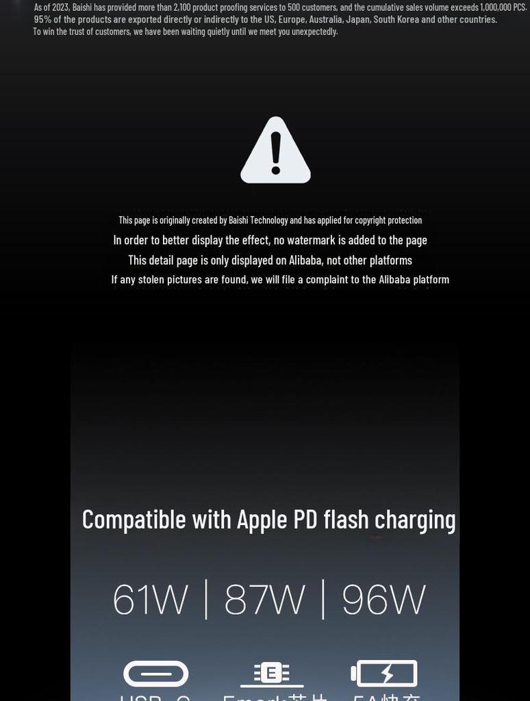 Apple MacBook Charger: Cross-Border 61W/67W PD Fast Charging Type-C Adapter