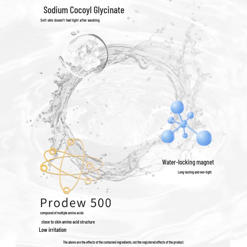 CMM Purifying Amino Acid Facial Cleanser