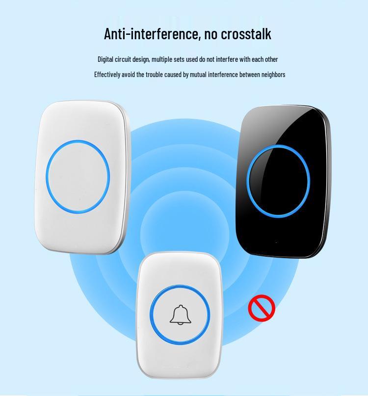 Universal Wireless Doorbell with 60 Ringtones - Compatible with UK, EU, US, AU Standards