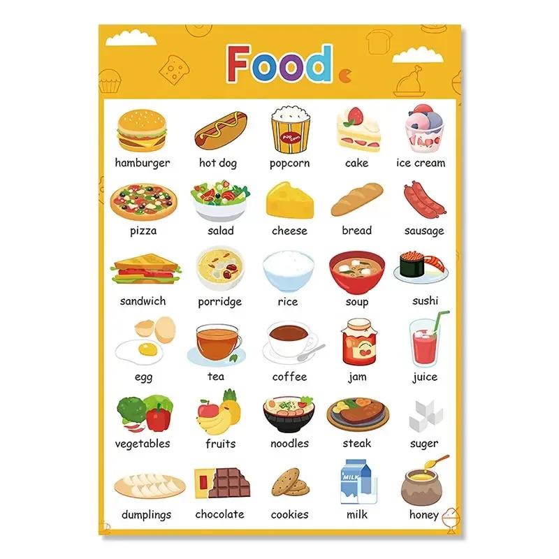 

Nursery Kids Education Canvas Painting Alphabet ABC Learning Number Color Shape Prints Wall Art Nordic Posters Baby Room Decor 21X30CMNo Framed
