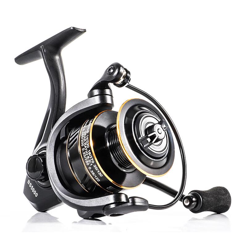 Oeny Spinning Fishing Reel