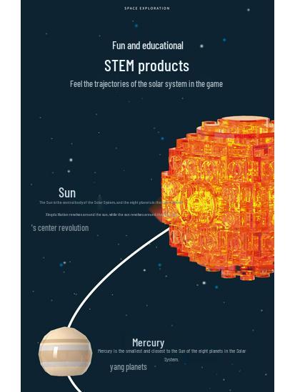 Solar System Model Building Blocks: 8 Planets Globe & Telescope Educational Toy for Science Enthusiasts