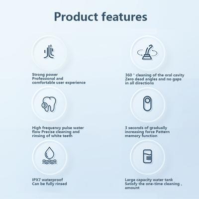 Elektronik für Beauty & Gesundheit – Tragbare Mundduschen