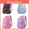 Unisex Backpack With Polyester Lining For Casual Use** Characters Included)