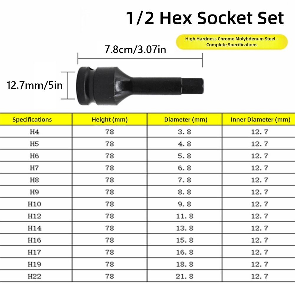 10PCS Interface 12.7mm Inner Hexagonal Sleeve 1/2 Hexagon Socket Durable Wrench Socket  For Repair