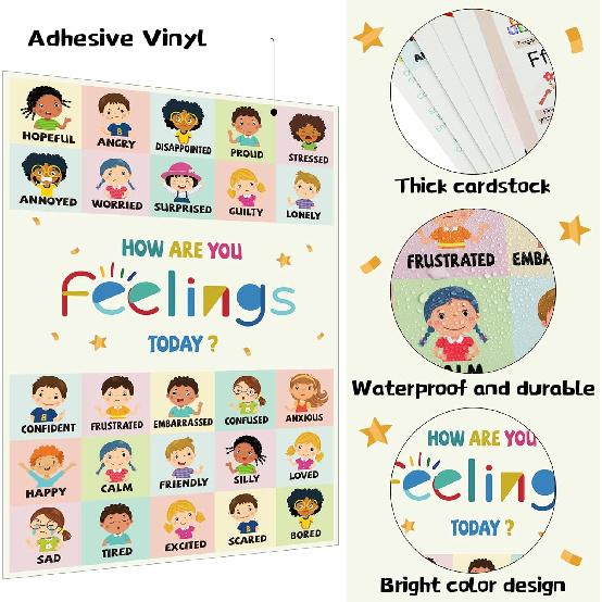 6 Pcs Mental Health Coping Skills Posters - Feeling Color Wheel Educational Emotions Therapy Wall Art for Classroom, School, Office, Pediatric