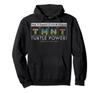 Topp – Hoodies & Sweatshirts