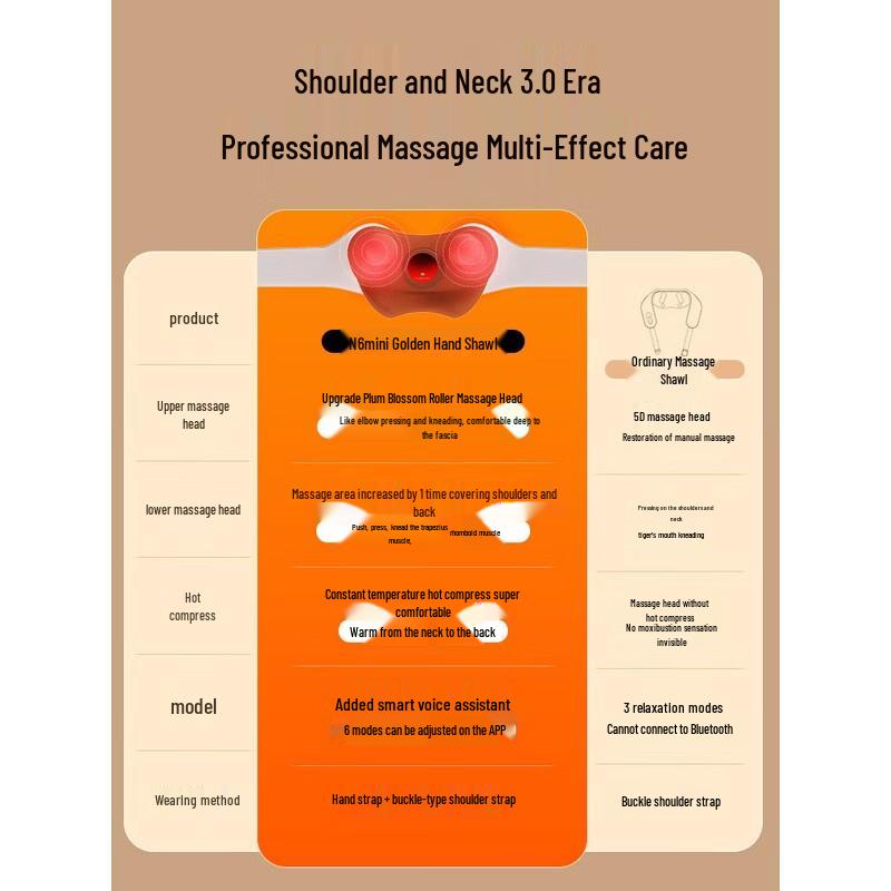 Breo N6mini Smart Neck Massager CN plug (adapter included)