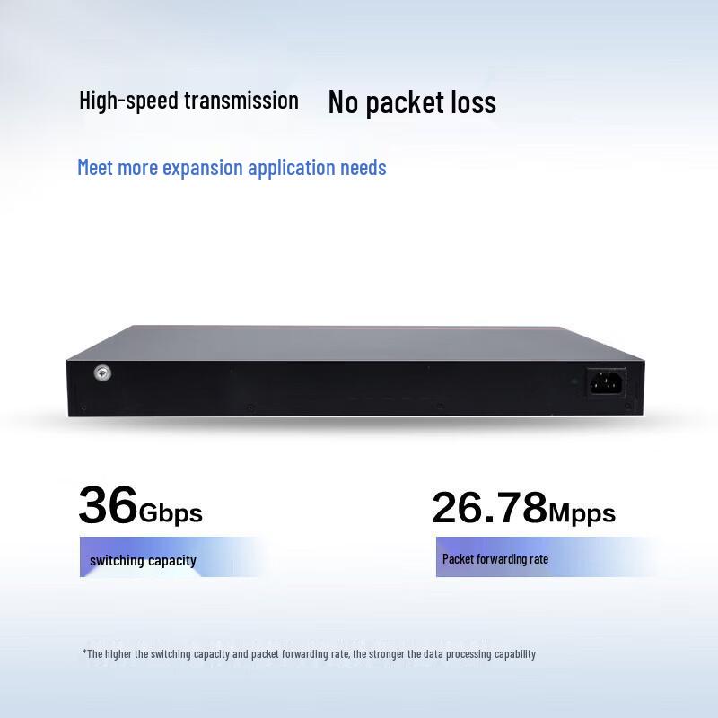 Huawei S1730S-L16P2SR-A1 16-Port Gigabit Ethernet Switch