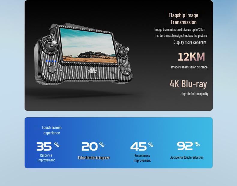 Shangheng AE60 Drone: GPS Three-Axis Gimbal, HD Digital Image Transmission, Remote Control.