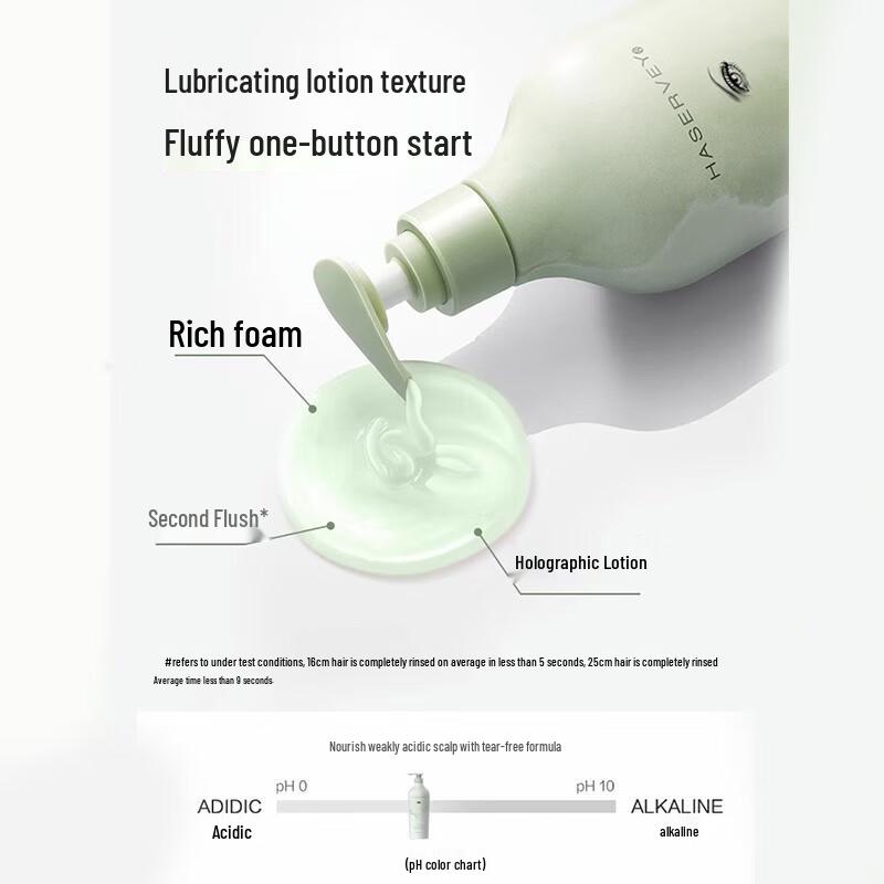 Hathaway Oil Control & Volumizing Amino Acid Shampoo