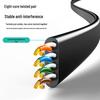 SAMZHE Cat 6 Flat Ethernet Cable