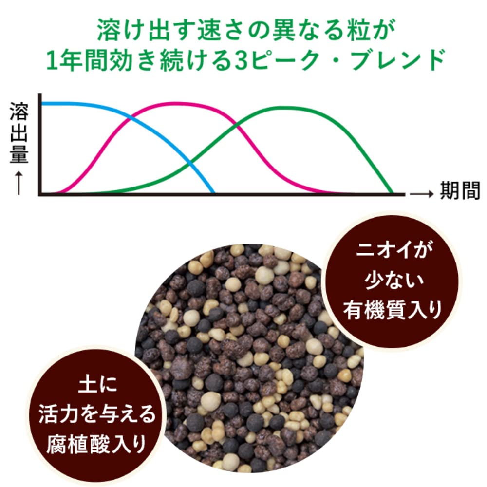 Sumitomo Chemical Gardening Fertilizer My Garden Vegeful 1.2kg Granular Vegetables Fruits Fruits