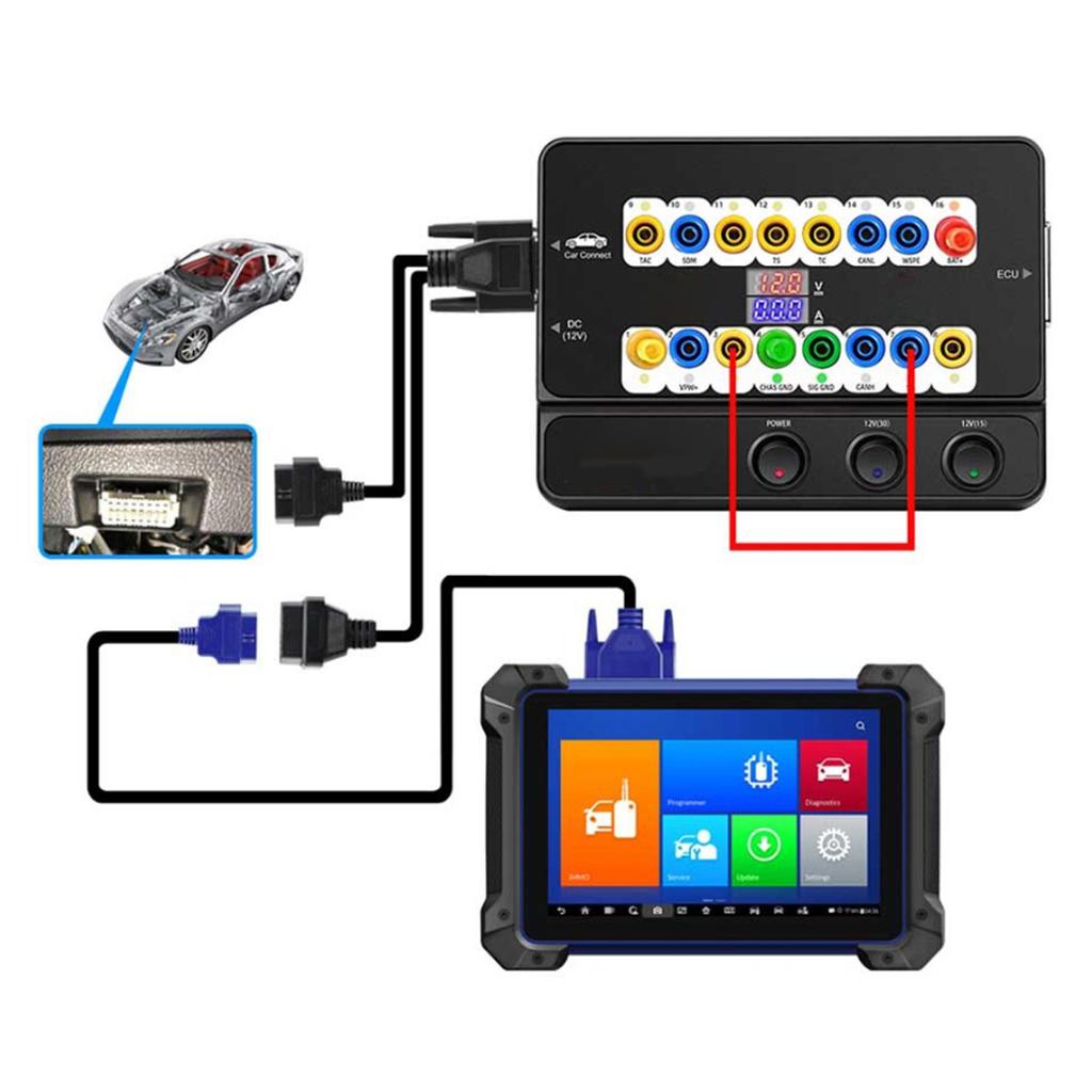 For GODIAG GT100+ ECU Bench Connector OBDII Breakout Protocol Detector Box EU Plug 100?240V Car Diagnostic Tool