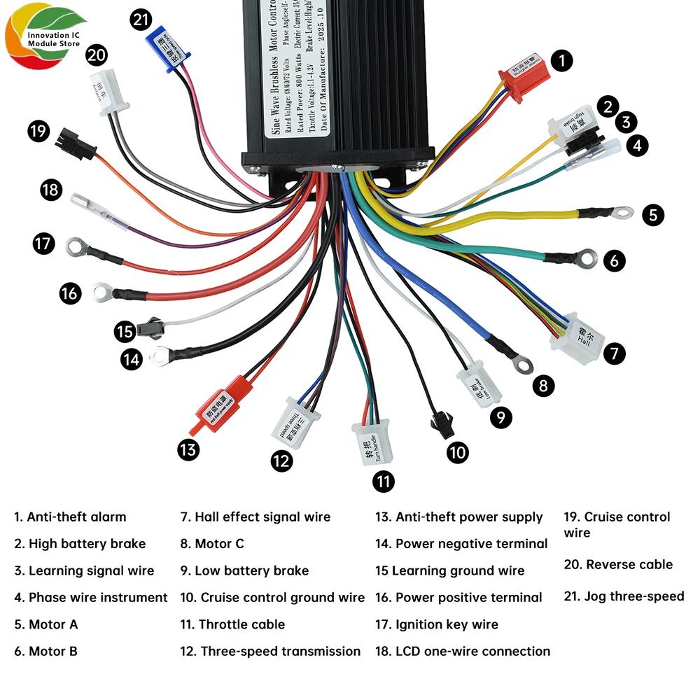 811W 18-71V Sine Wave Triple-Mode Silent Brushless Motor Controller for Electric Bikes Lithium Scooters Skateboards