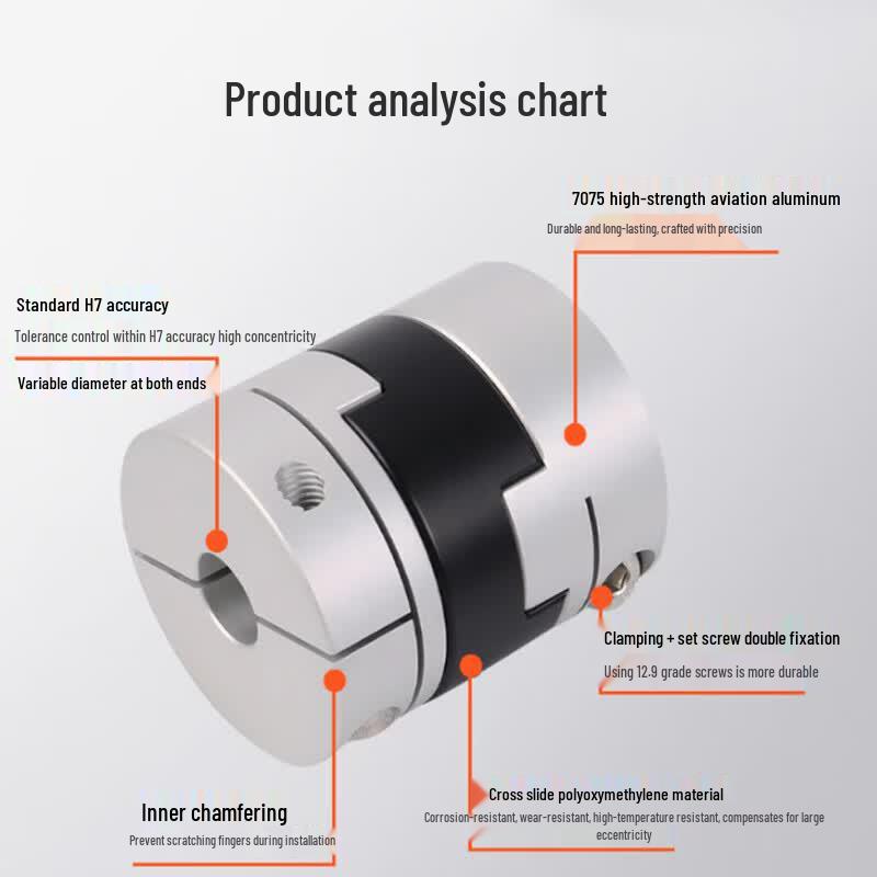 Hantian Coupler