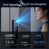Lenovo R7 Smart Door Lock with 3D Face & Palm Vein Recognition