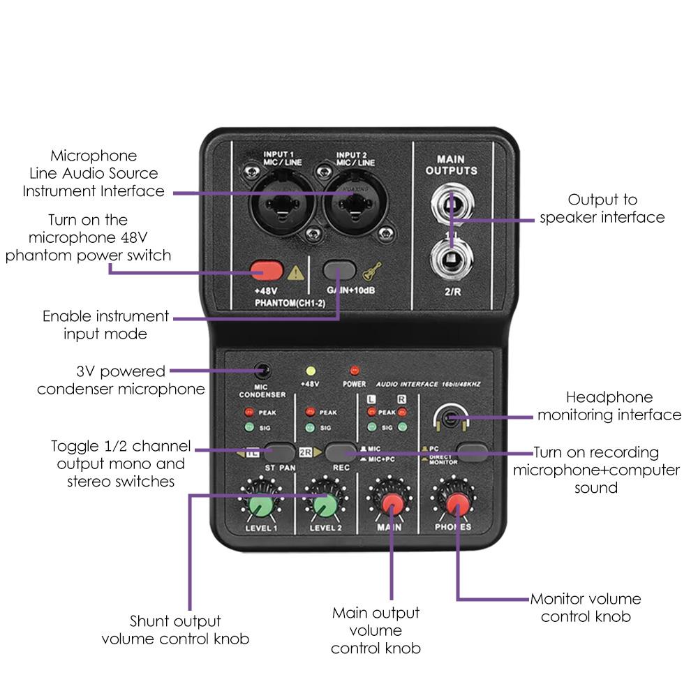 Audio Interface Professional Recording Sound Card 16bit 48kHz Mini USB Audio Interface Sound Card 2 In & 2 Out with 48V