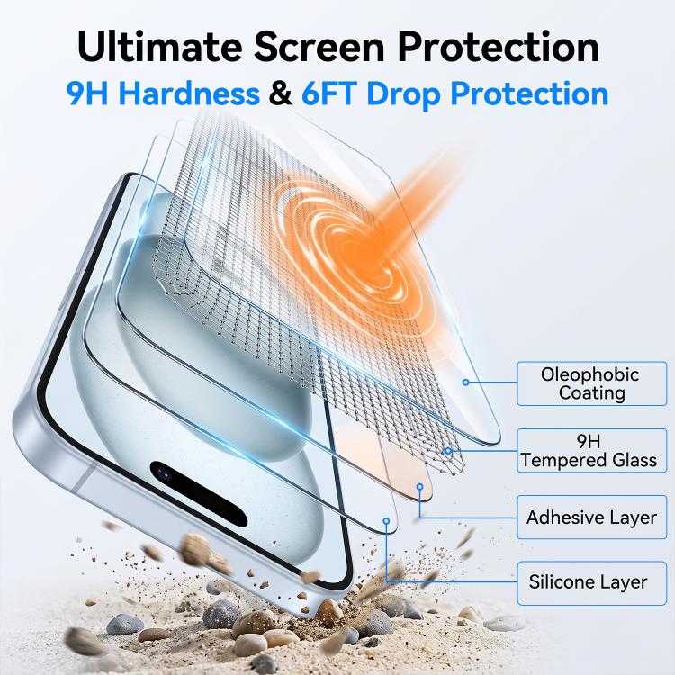 3‑in‑1 Set Clear TPU Phone Case + High Alumina Tempered Glass Screen & Lens Protector For iPhone