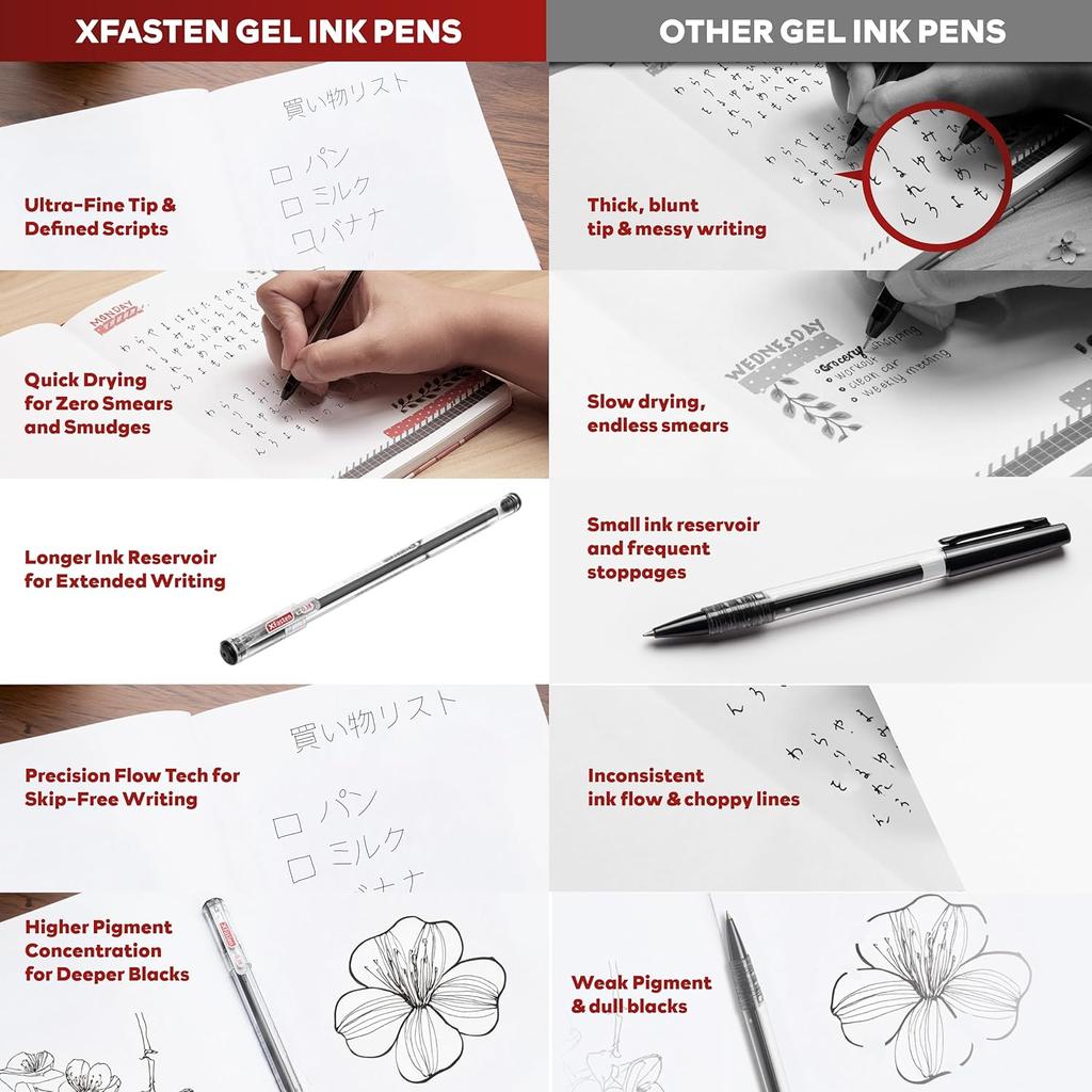 XFasten Extra Fine Point Pens 0.38mm 24-Pack Japanese-Style Fine Tip Gel Ink Ballpoint Pen Black, Smooth Ink Flow, Smudge-Free, Quick-Drying, No