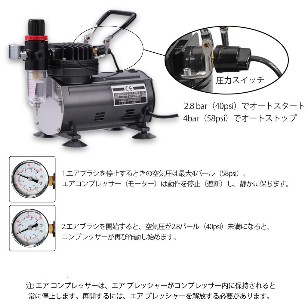 SAGUD Airbrush Kit (Compressor Included, 3 Airbrushes: 0.2mm, 0.3mm, 0.8mm) and Airbrush Accessory Cleaning Kit