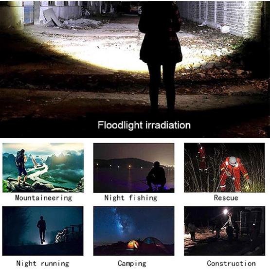 FETNHU Observatioy Flashlight, Observatioy Outdoor Lighting White Laser Flashlight, Observatory Flashlight with Cob Warning Side Work Light, USB