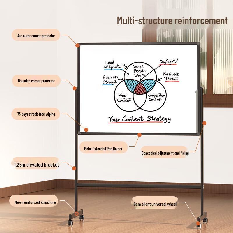 Deli 120x90cm Mobile Easel Whiteboard