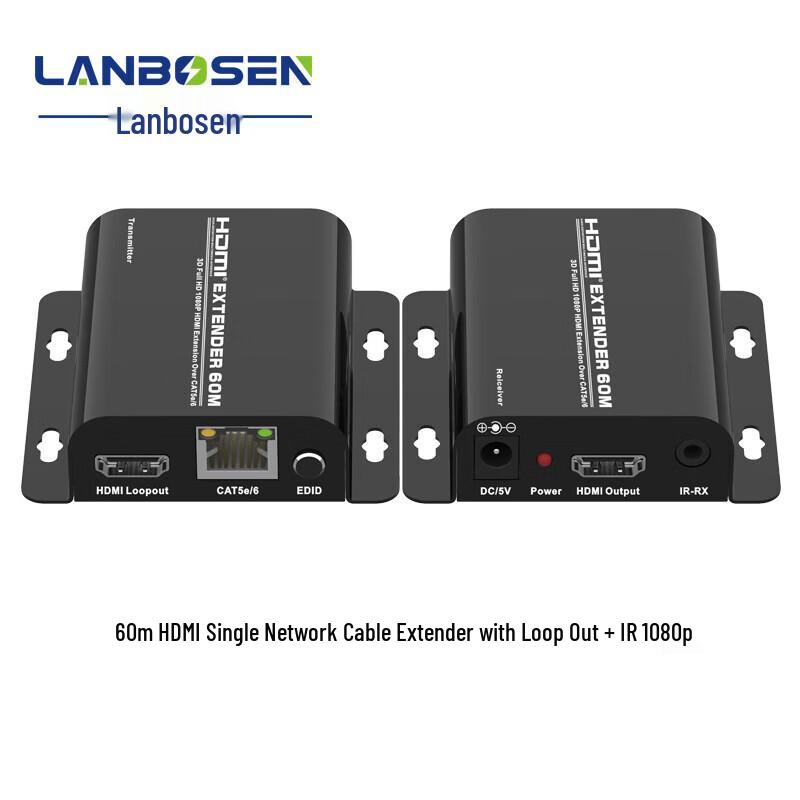 LanBoSen HDMI Wireless Extender