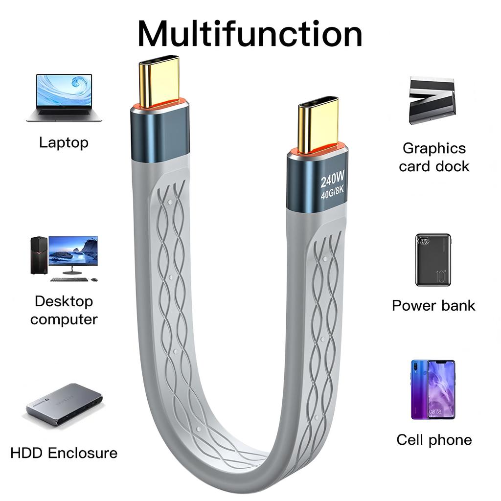 PD 5A 120W Fast Charging Type C To Type C Cable USB C To Type C Charging Wire USB-C To USB-C Quick Charging Data Cable 40Gbps