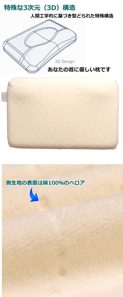 Comfort Cooden, a new, comfortable pillow with a special ergonomic design, made in Sweden