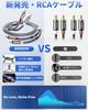 RIKSOIN 2RCA to 2RCA Audio Cable with Magnetic Ring, 1.2m, Nylon Braided