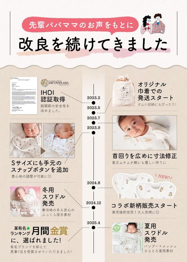 Coperta IHDI Certified Swaddle for Newborns, 100% Natural Cotton, Midwife Recommended, Baby Gift (HOSHI, Small)